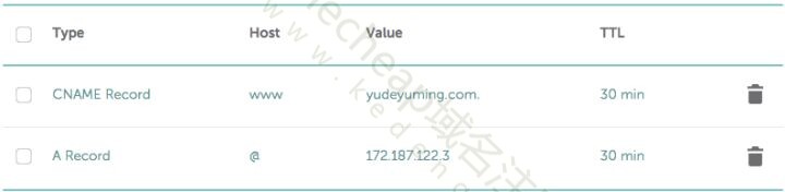 NameCheap登录后台