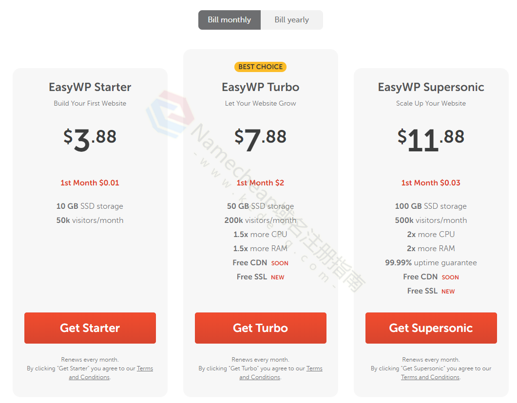 Namecheap 教程：WordPress主机抵御网络攻击的方法