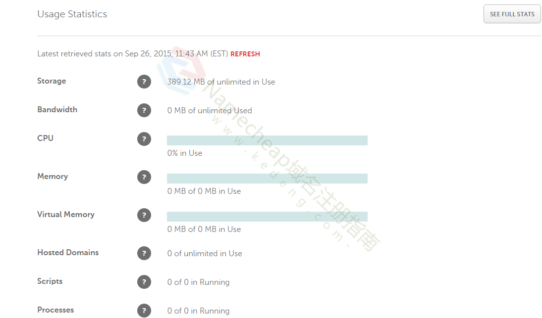 Namecheap 帐户面板功能介绍
