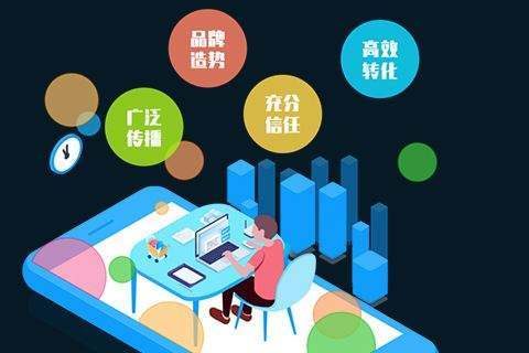 外贸推广渠道