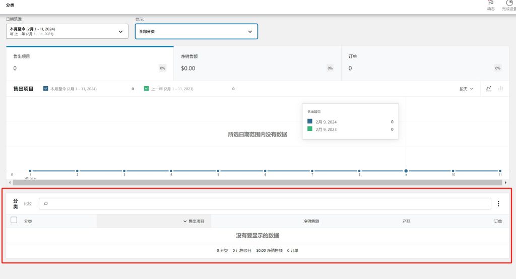 WooCommerce使用教程
