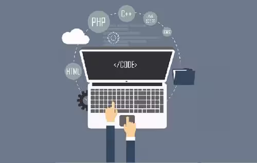 HTML、CSS、JS和PHP之间的关系
