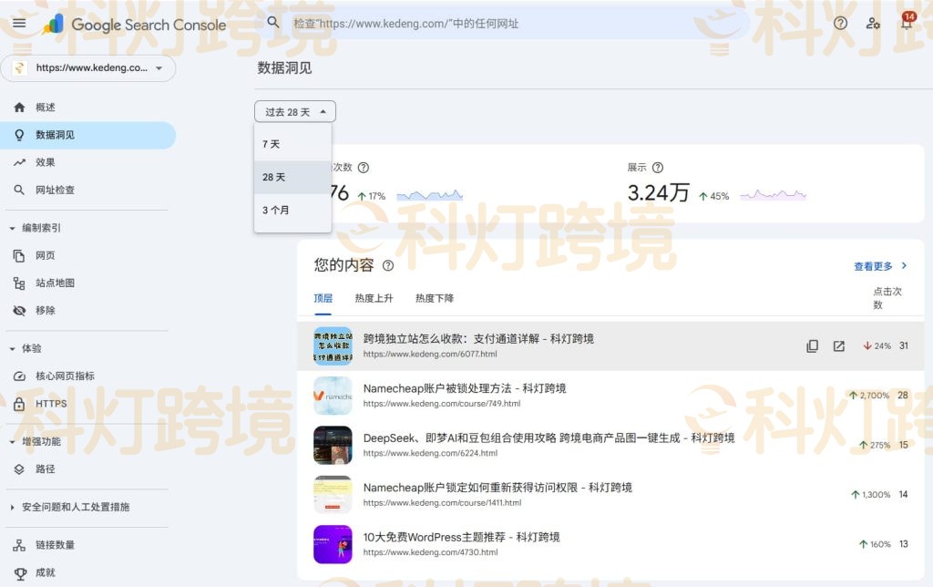 数据洞见