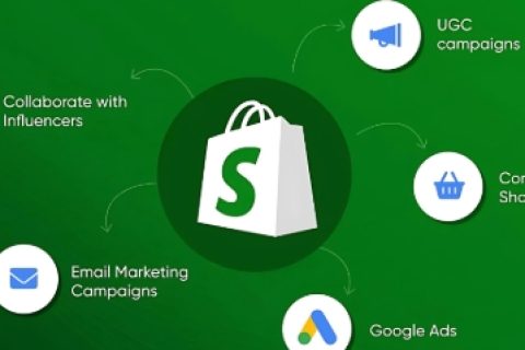 Shopify运营攻略