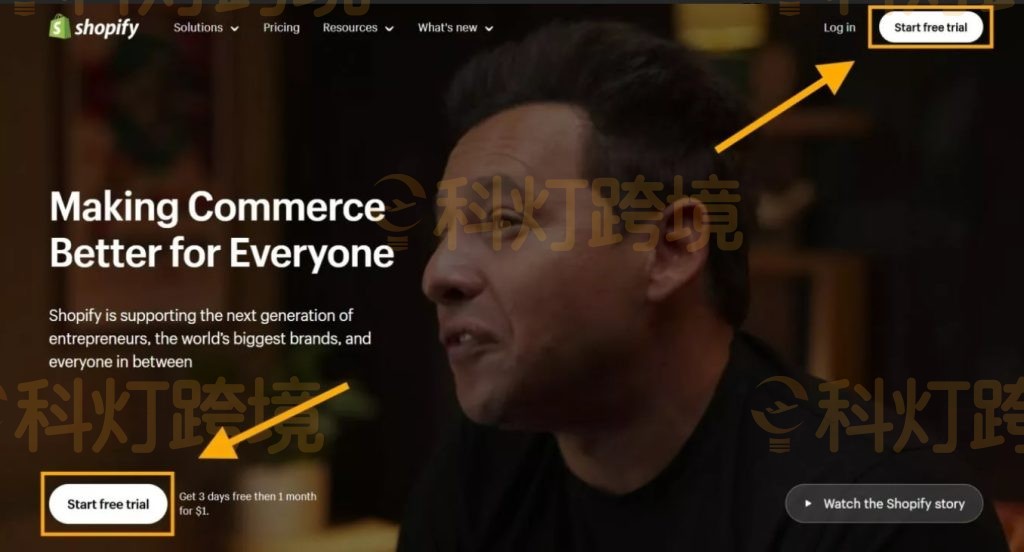 注册Shopify