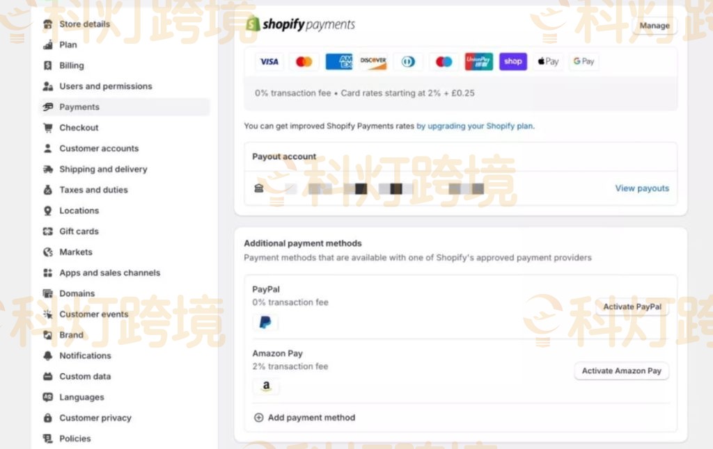 设置Shopify支付网关