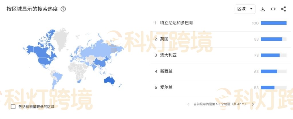 疗愈水晶谷歌趋势热门国家数据