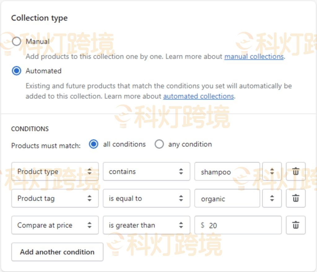 Shopify产品系列设置