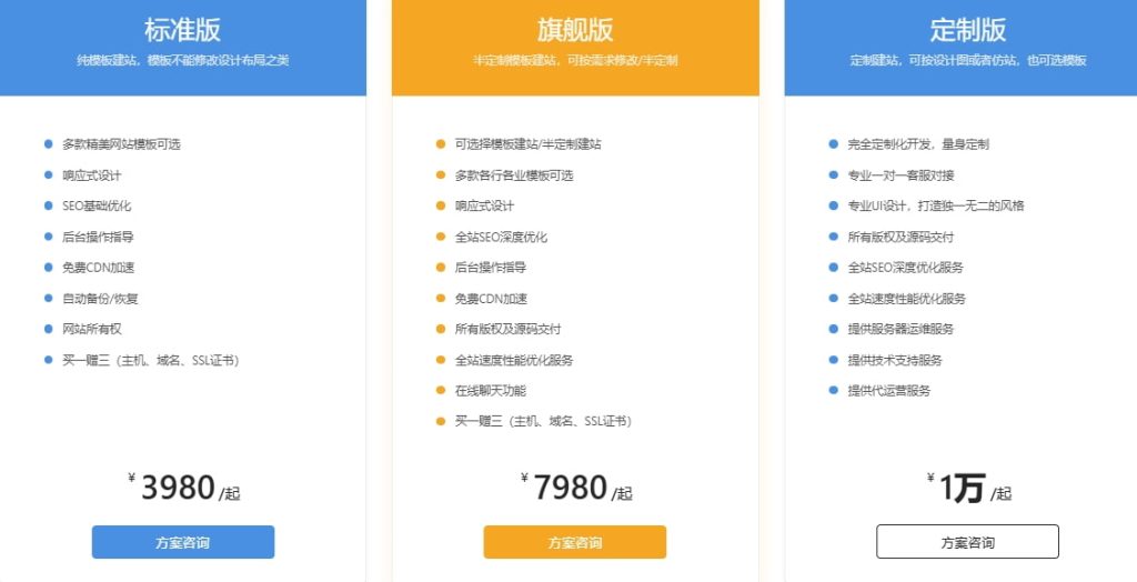 WordPress外贸网站平台搭建方案