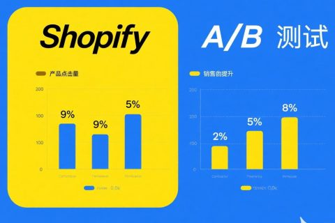 Shopify AB测试