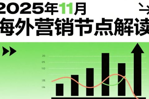 2025年11月重要海外营销节点解读