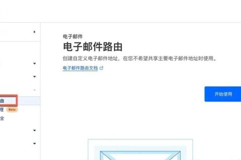 点击电子邮件路由