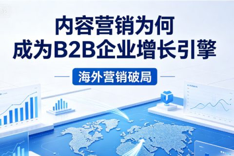 B2B企业内容营销