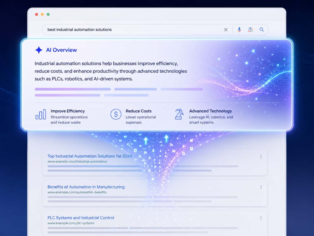 Google AI Overviews