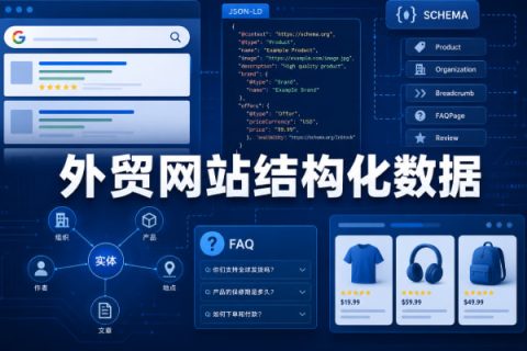 外贸网站结构化数据