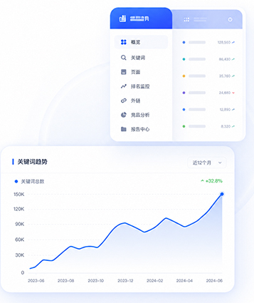 Google SEO