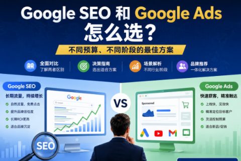Google SEO和Google Ads
