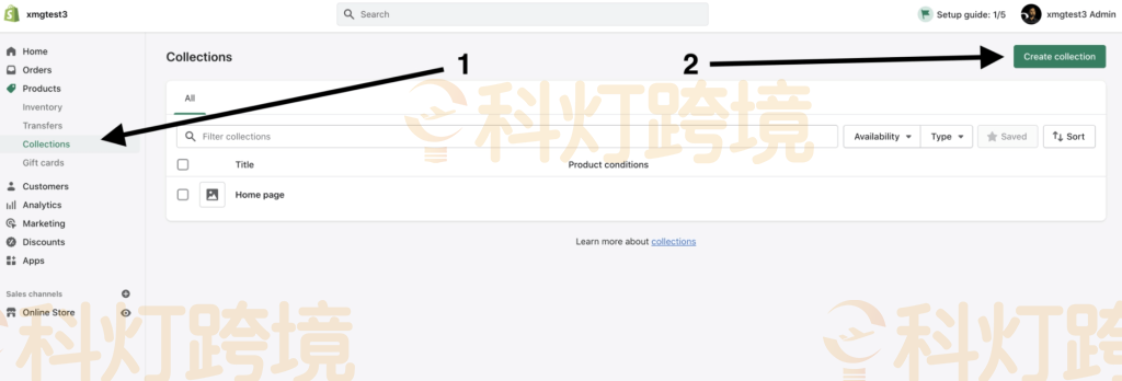 Shopify