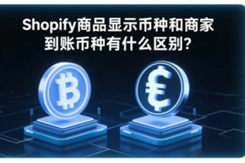 Shopify